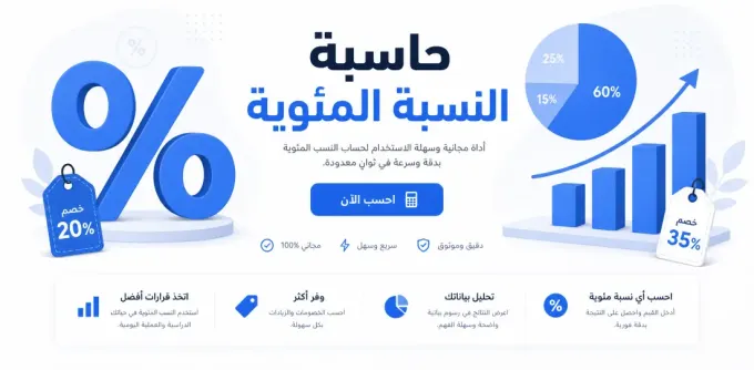 حساب النسبة المئوية: الخصم والضريبة والزيادة بأمثلة واضحة
