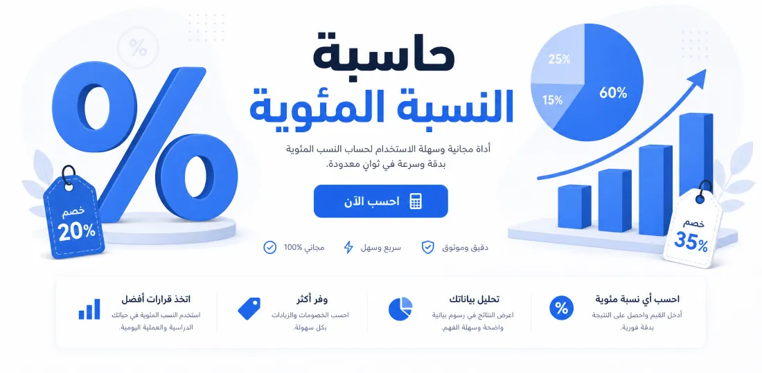 حاسبة النسبة المئوية — محوّل